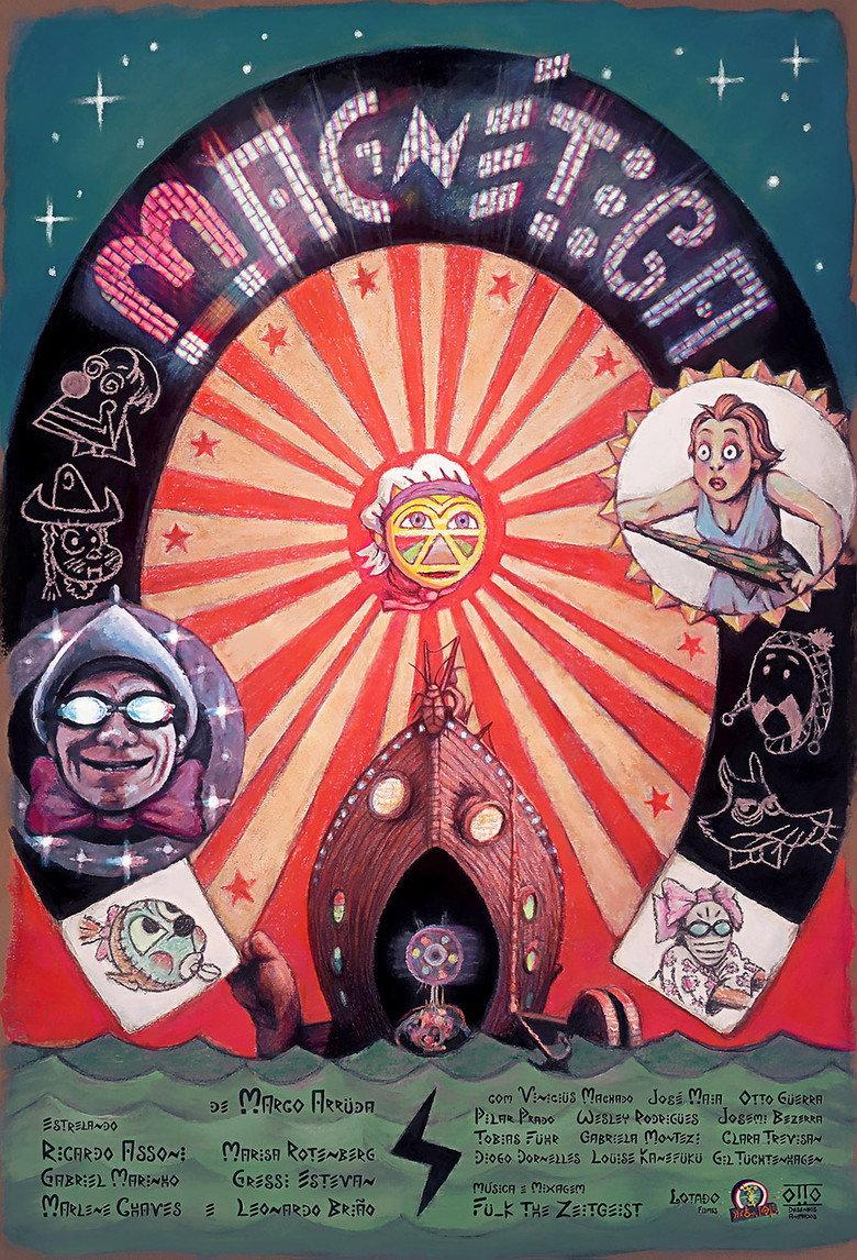 Magnética