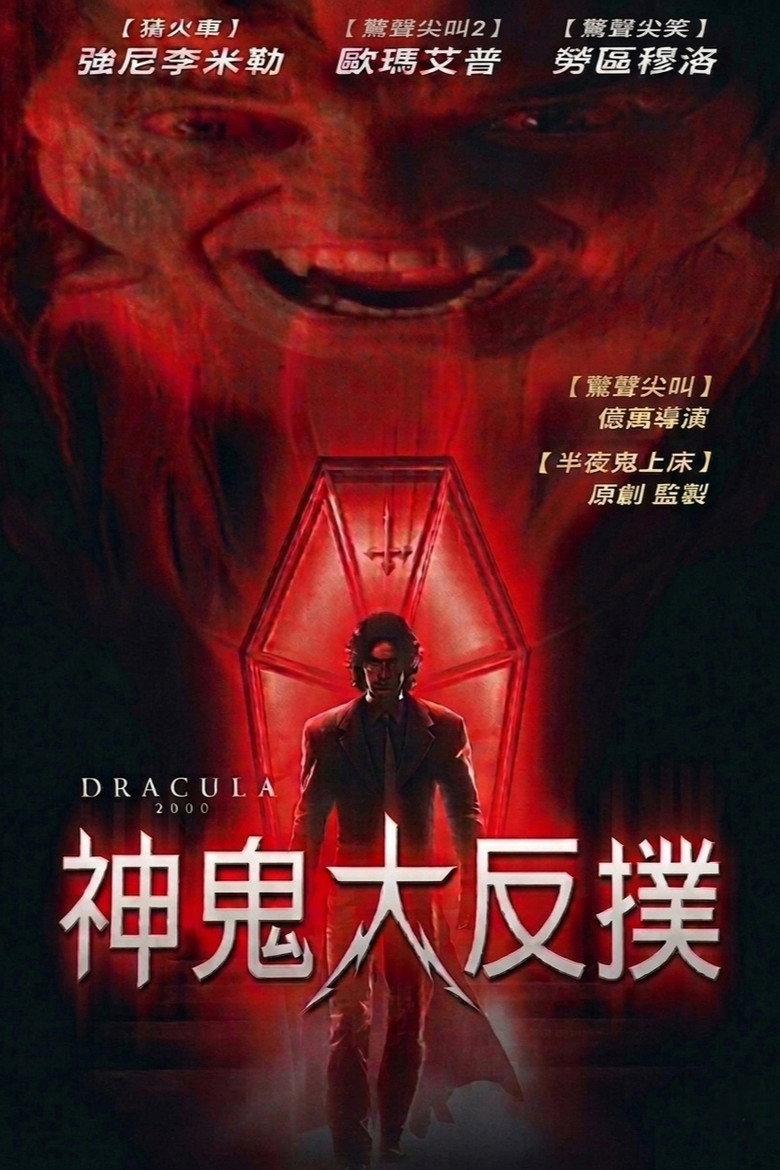 德古拉2000