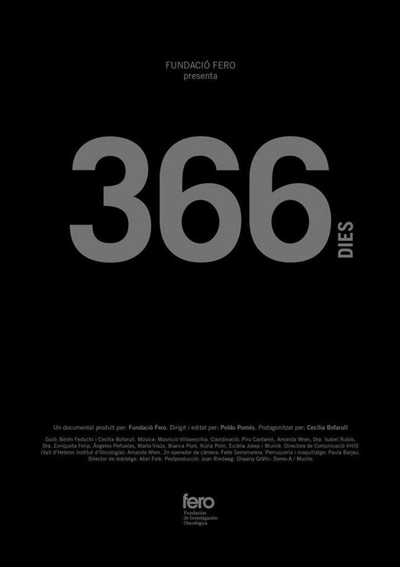 366 dies