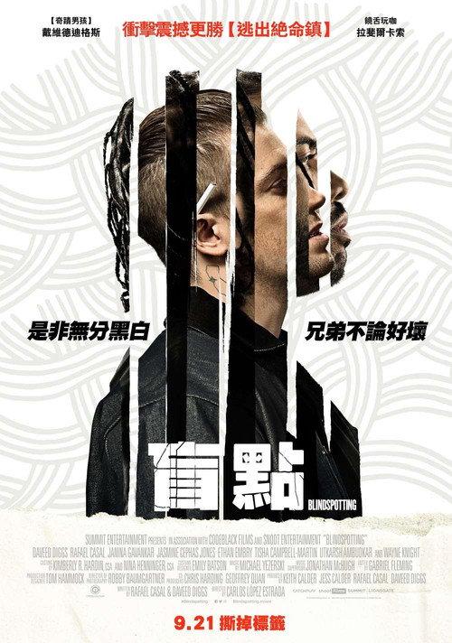 盲点