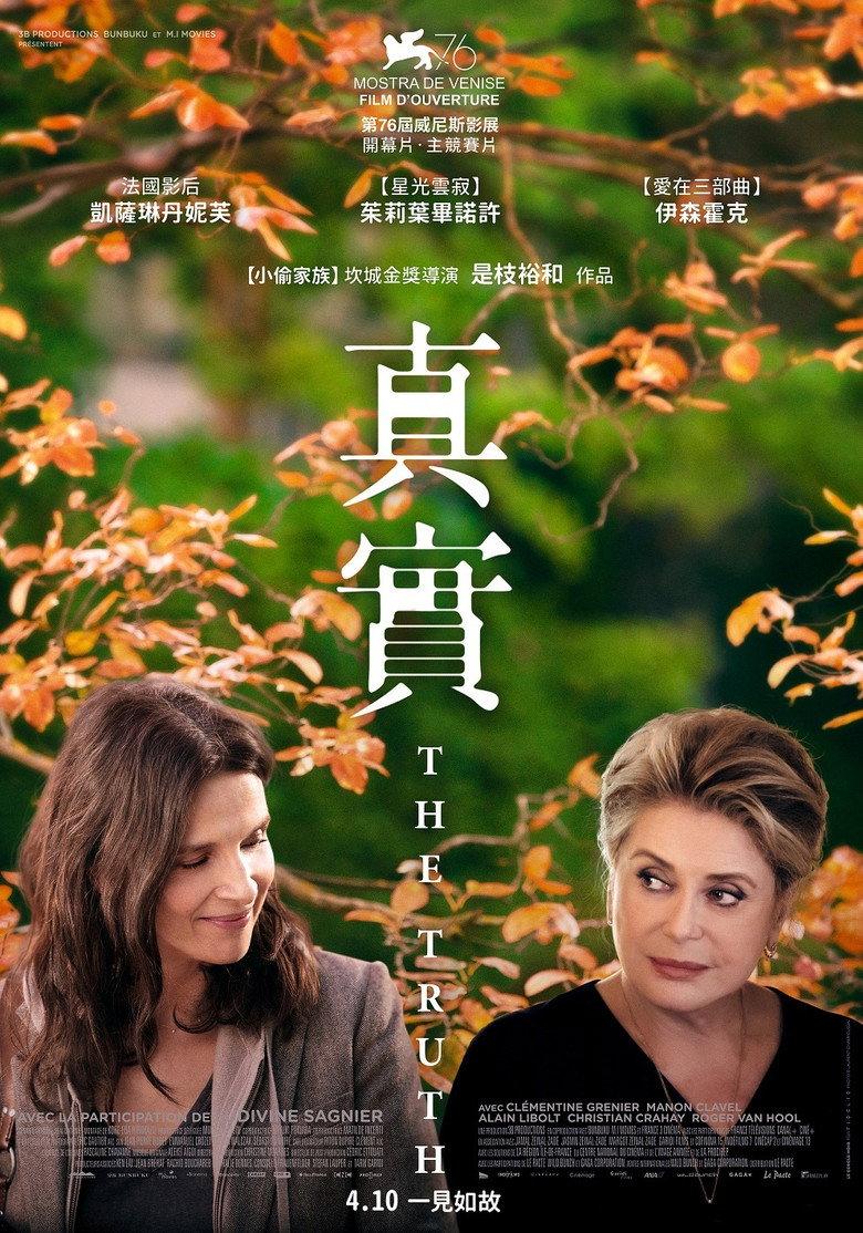 真相