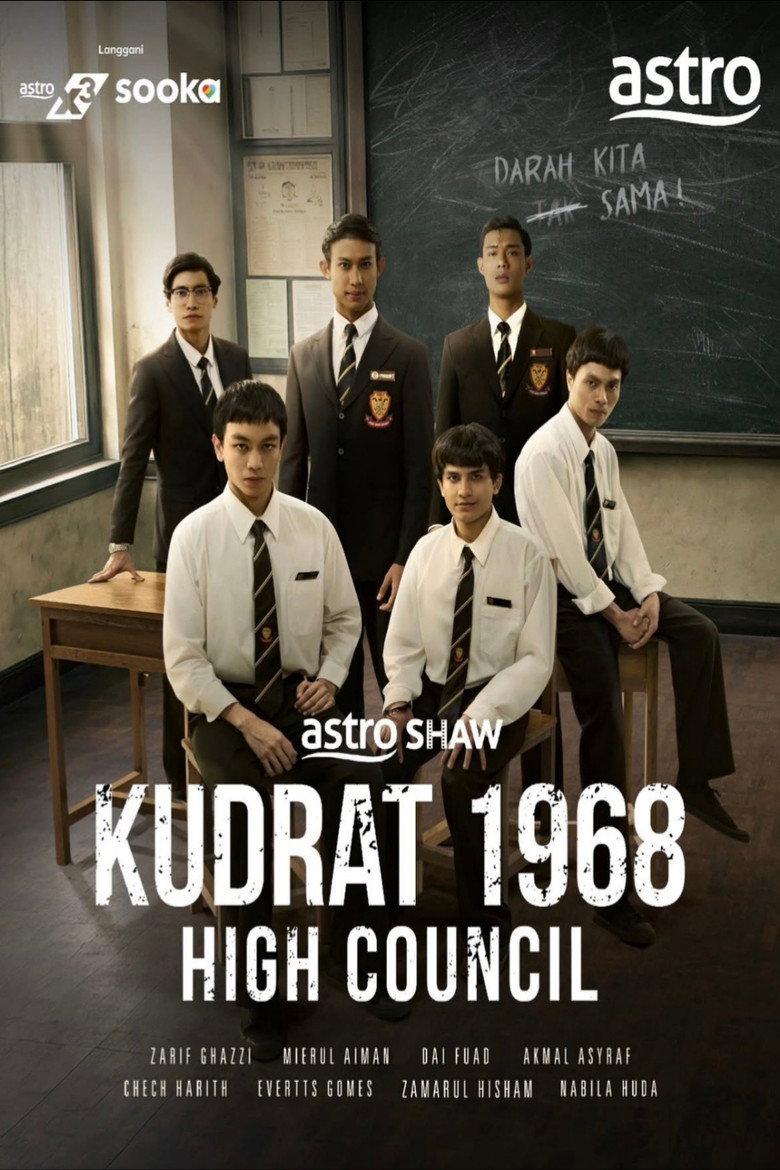 Kudrat 1968: High Council